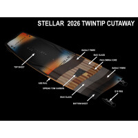 Eleveight Kiteboard Stellar V3